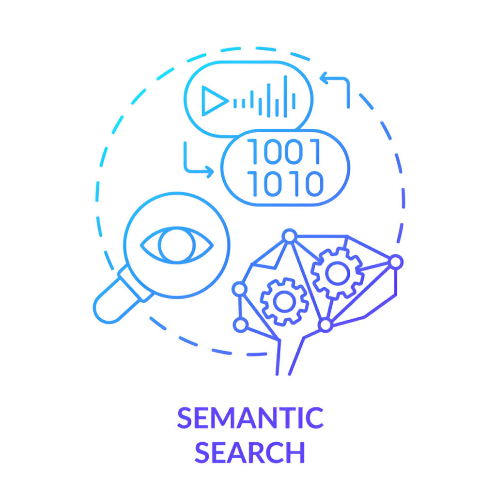 Why You Need SEO:2025 3 Markets builder 1.jpg