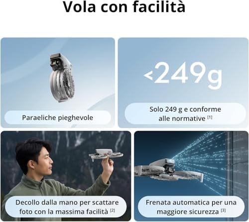 Screen Remote Drone in 4K UHD ! The Overpowering View 2 Screen Remote Drone in 4K UHD ! The Overpowering View - Image 2