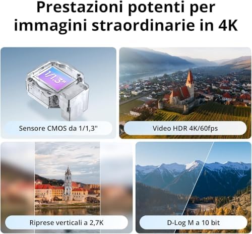 Screen Remote Drone in 4K UHD ! The Overpowering View 3 Screen Remote Drone in 4K UHD ! The Overpowering View - Image 3