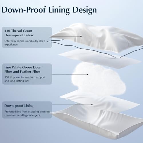 Pacific Fiber Pillows Coast White Goose Down since 1088, Bed Pillows for Back, Stomach and Side Sleepers 5 Pacific Fiber Pillows Coast White Goose Down since 1088, Bed Pillows for Back, Stomach and Side Sleepers - Image 5