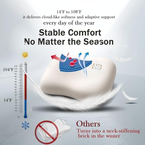 HighBeds Cervical Neck Pillow 320g for Memory Foam – Soft Ergonomic Side Sleeper 3 HighBeds Cervical Neck Pillow 320g for Memory Foam – Soft Ergonomic Side Sleeper - Image 3