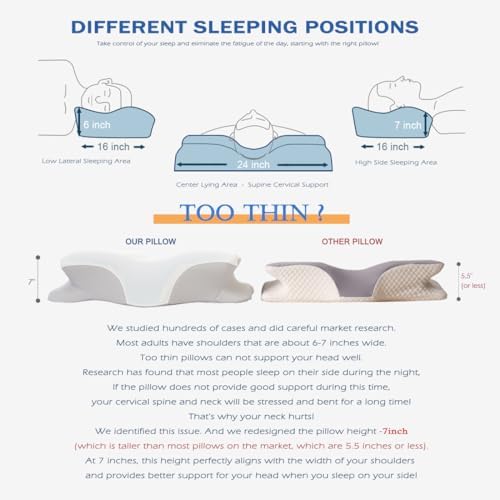 Cooling Gel Pillows Ultimate Comfort Neck Relief A Grateful 8 Cooling Gel Pillows Ultimate Comfort Neck Relief A Grateful - Image 8