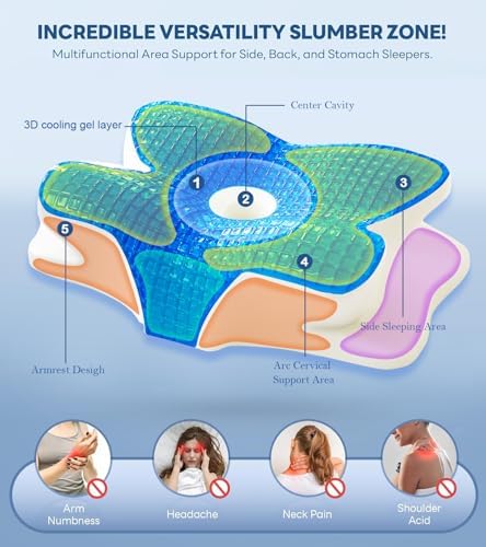 Cooling Gel Pillows Ultimate Comfort Neck Relief A Grateful 3 Cooling Gel Pillows Ultimate Comfort Neck Relief A Grateful - Image 3