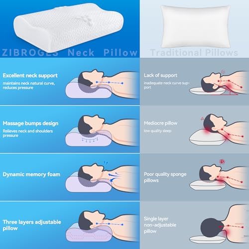 zibroges Cervical Pillow 8 hours for Neck Pain Relief- Queen Size Cooling Pillow for Sleeping 6 zibroges Cervical Pillow 8 hours for Neck Pain Relief- Queen Size Cooling Pillow for Sleeping - Image 6