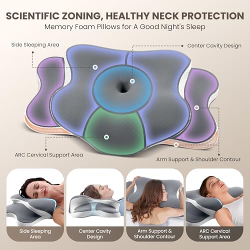 JINXIA Cervical Neck Pillow 24 hours for Sleeping, Odorless Memory Foam Pillows 3 JINXIA Cervical Neck Pillow 24 hours for Sleeping, Odorless Memory Foam Pillows - Image 3