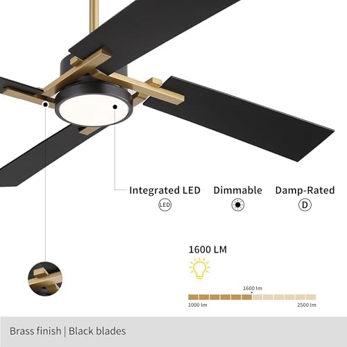 Dimmable Ceiling Fan With LED Light Its Frantic Professional 6 Dimmable Ceiling Fan With LED Light Its Frantic Professional - Image 6