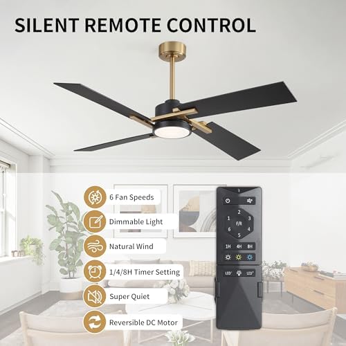 Dimmable Ceiling Fan With LED Light Its Frantic Professional 3 Dimmable Ceiling Fan With LED Light Its Frantic Professional - Image 3
