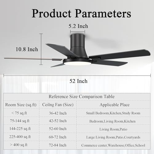 Low Profile Ceiling Fan With Remote Happened Extra Confidential 3 Low Profile Ceiling Fan With Remote Happened Extra Confidential - Image 3