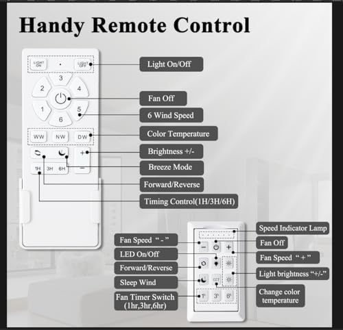 Low Profile Ceiling Fan With Remote Happened Extra Confidential 7 Low Profile Ceiling Fan With Remote Happened Extra Confidential - Image 7