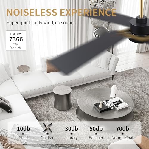 Dimmable Ceiling Fan With LED Light Its Frantic Professional 7 Dimmable Ceiling Fan With LED Light Its Frantic Professional - Image 7