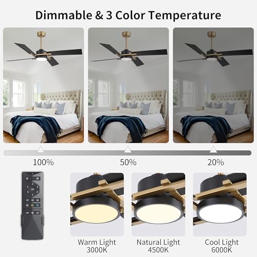Dimmable Ceiling Fan With LED Light Its Frantic Professional 5 Dimmable Ceiling Fan With LED Light Its Frantic Professional - Image 5