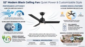 52-Inch Modern Black Ceiling Fan